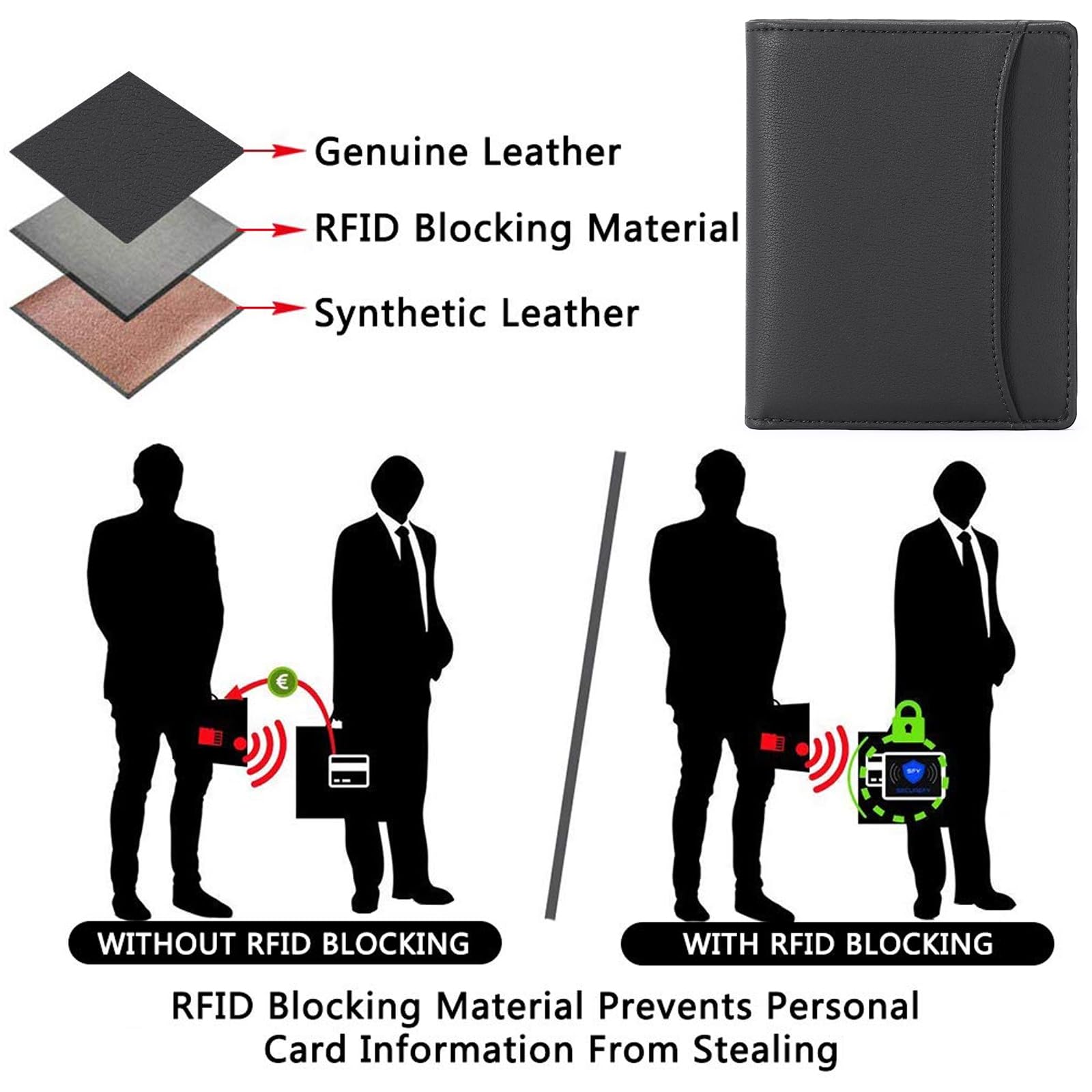 gaekeao-card-holder-wallet-porte-carte-homme-noir-rfid-zip image 4